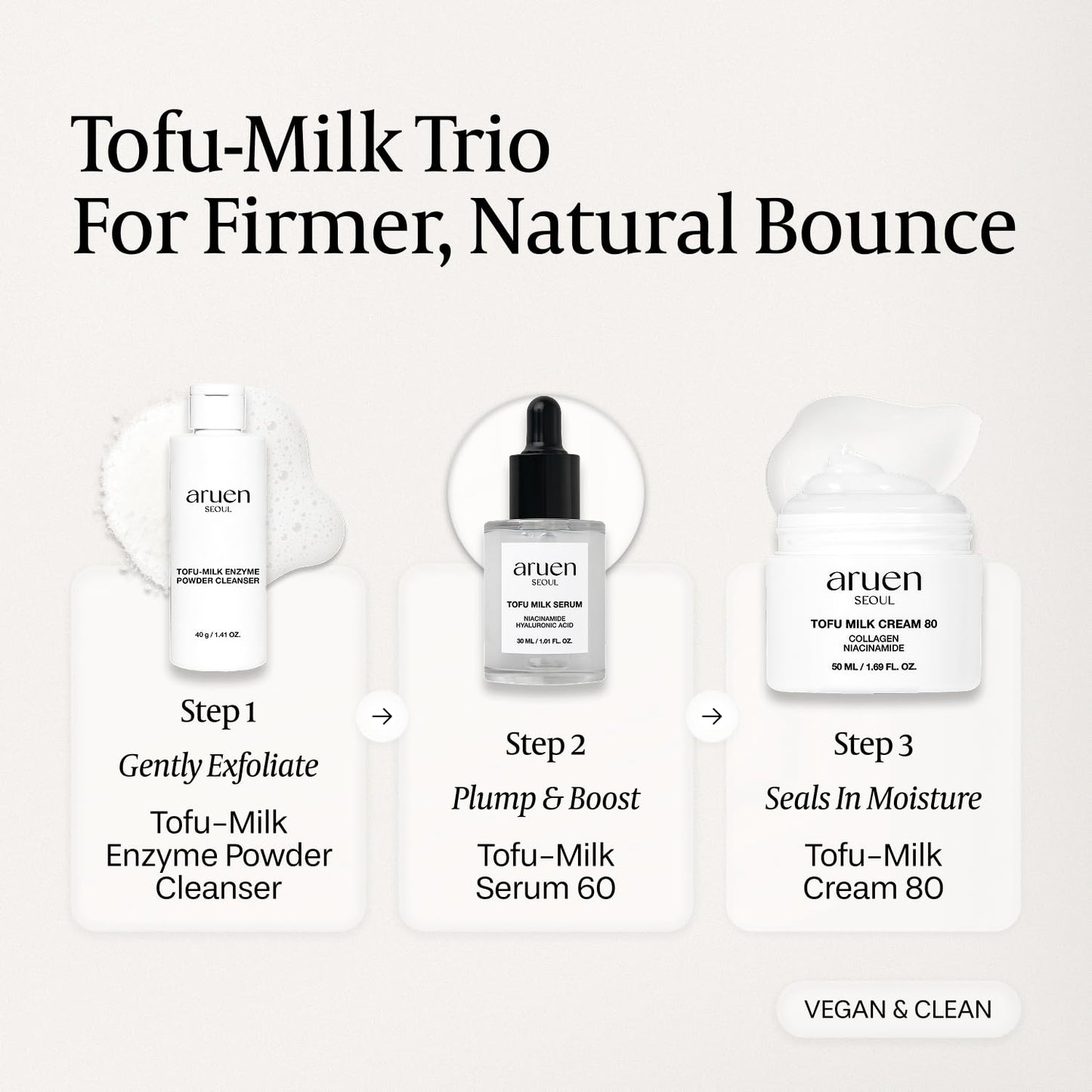 aruen TOFU COLLAGEN CREAM 80 | Skin Tightening | 80% Fermented Soy Milk + Niacinamide + Bean Essence | Korean Glass Skin Moisturizer | Slime Texture Milk Jelly | Fragrance-Free & Vegan (1.69 fl.oz)