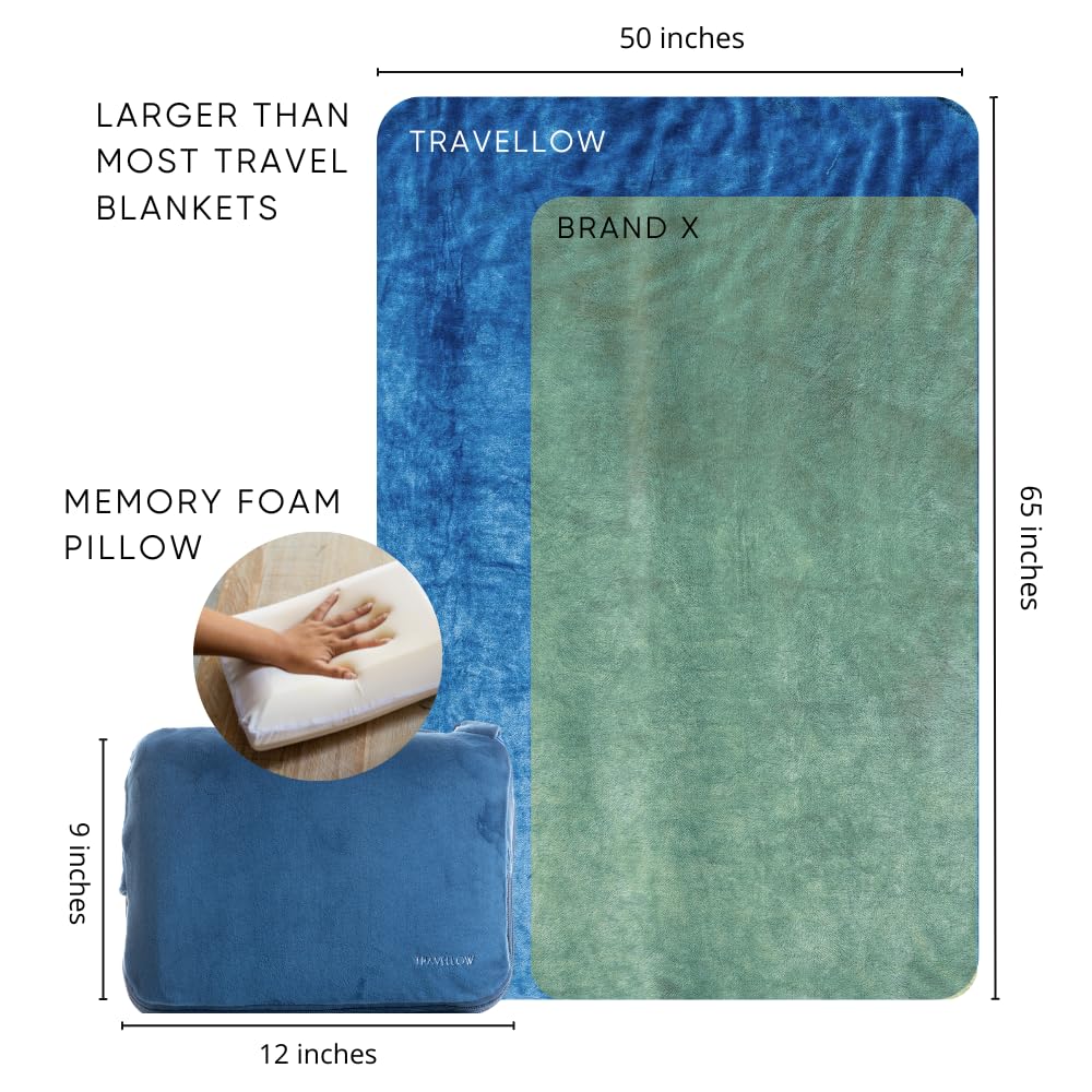 Travellow Travel Pillow and Blanket Set - 4-in-1 Ultimate Travel Kit with Memory Foam Pillow, Travel Blanket, Sleep Mask, and Earplugs-Ultimate Comfort and Coziness for Your Journeys - Blue