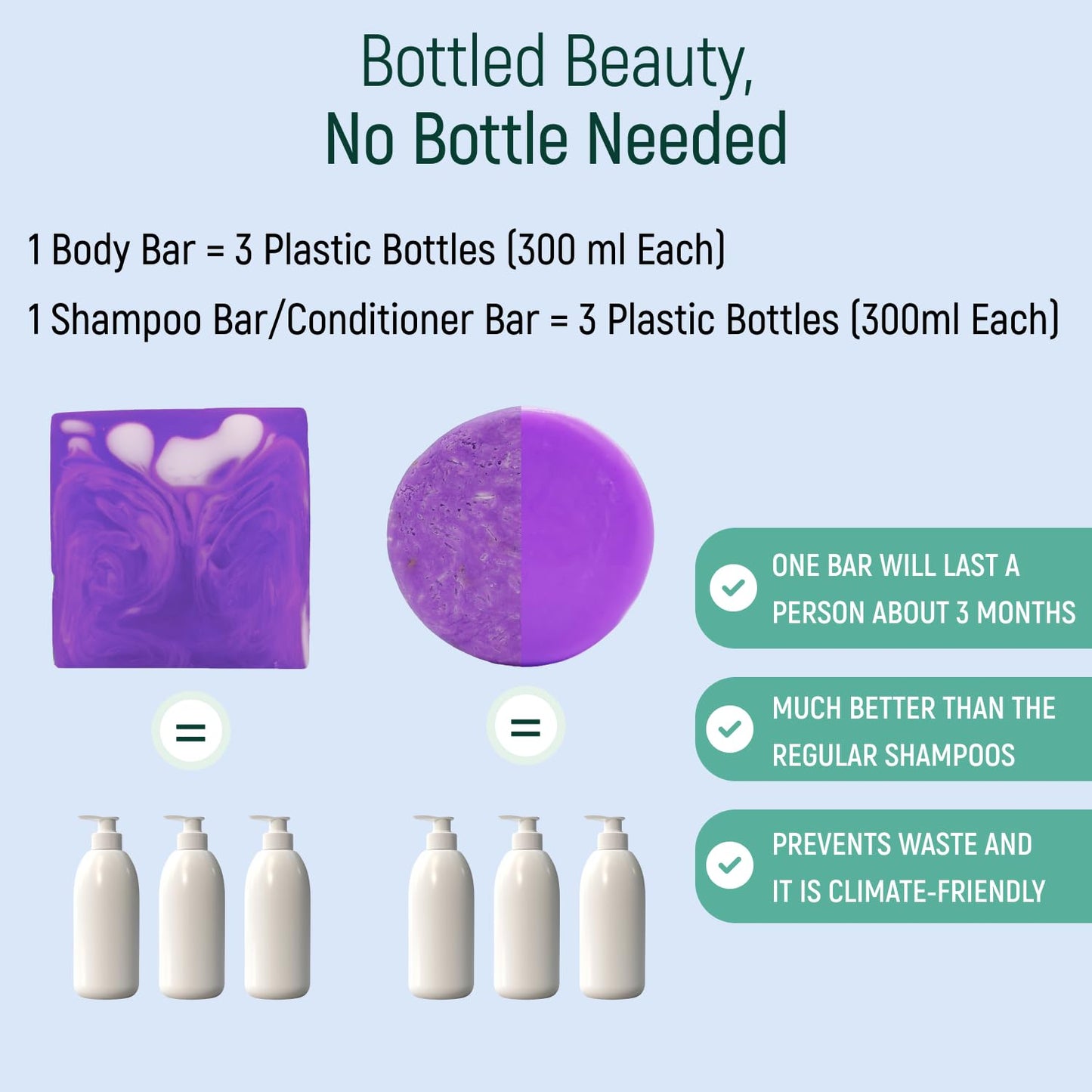Solid Rice Protein Shampoo, Conditioner and Body Wash Bundle | Shampoo, Conditioner & Wash Bars For Hair and Body w/All Natural Plant Based Essential Oils & Zero Waste Packaging (Lavender & Cedar)