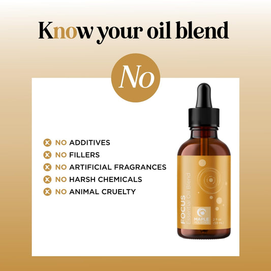 Focus Essential Oil Blend for Diffusers - Aromatherapy Essential Oils Blend for Home and Travel Energy Focus and Attention Support with Grapefruit Bergamot Peppermint and Eucalyptus (2 Fl Oz)
