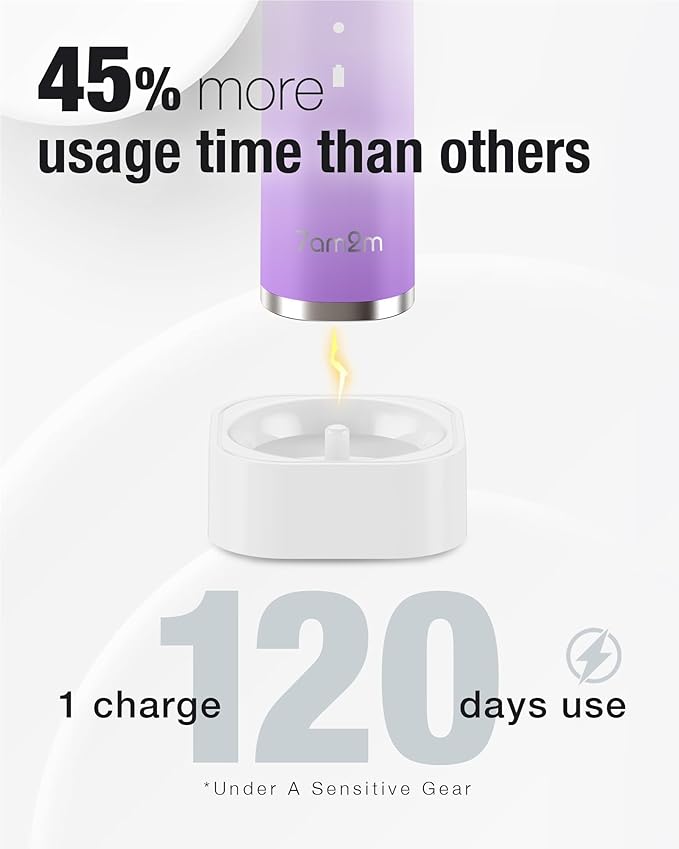 7AM2M Sonic Electric Toothbrush with 6 Brush Heads for Adults&Kids, One Charge for 120 Days, Wireless Fast Charge, 5 Modes, 40000VPM Powered Toothbrush, 2 Minutes Built in Smart Timer - Purple