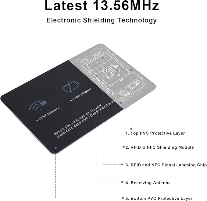 6pcs RFID Blocking Cards, Slim Easy to Use NFC Debit Credit Cards Passport Protector for Men Women Wallets