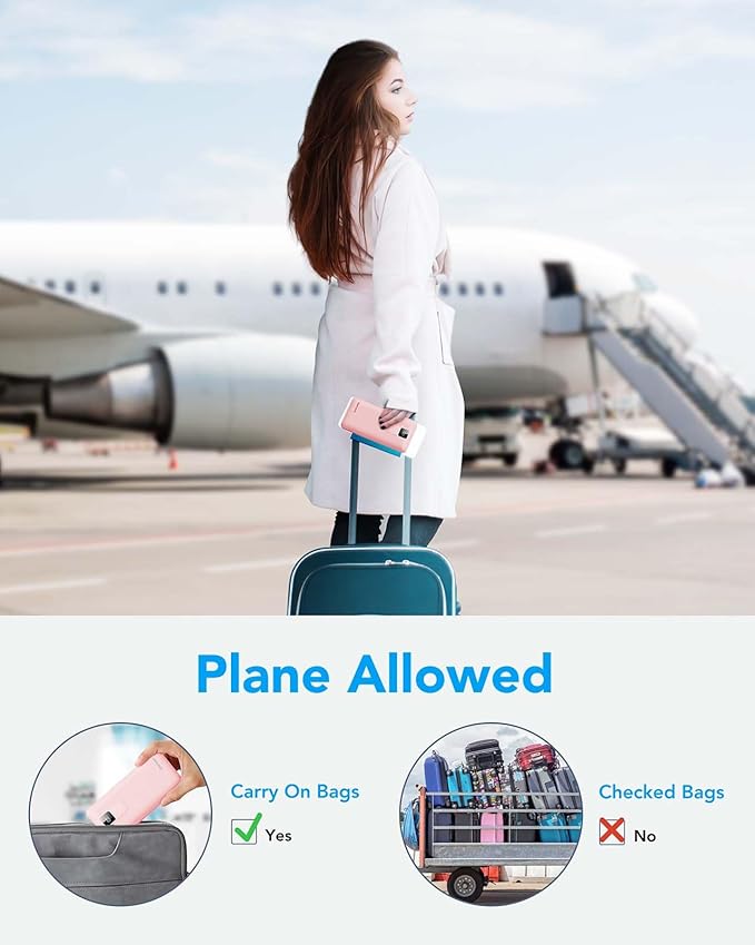 Charmast Portable Charger with Built-in Cables and Wall Plug, 20000mAh 20W USB C Power Bank Fast Charging Battery Pack Travel Essentials Compatible with iPhone 16/15/14/13 Series, Samsung Google iPad