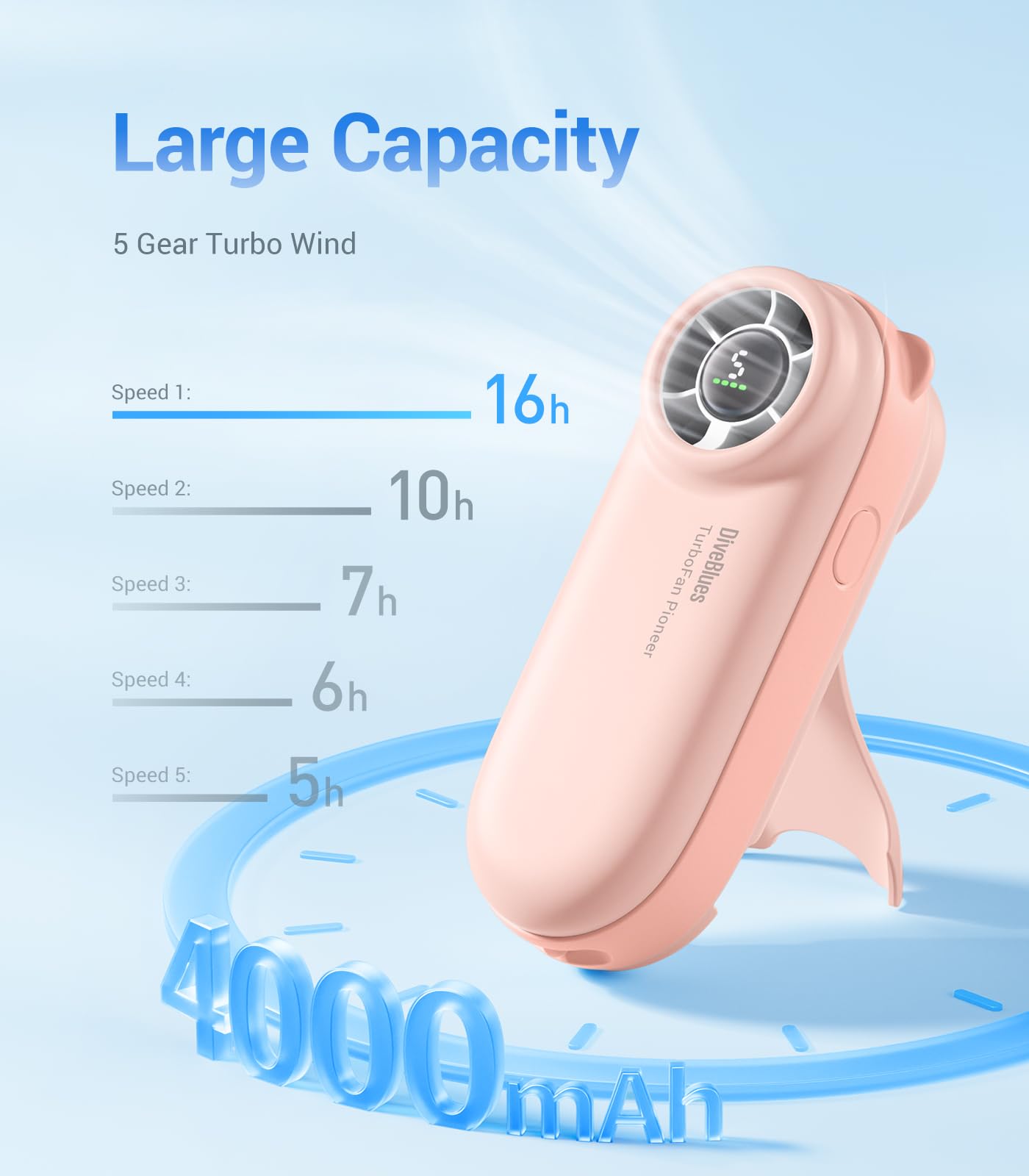 Diveblues Handheld Portable Turbo Fan, 4000mAh USB Rechargeable Pocket Fan, Up to 16 Hours, Hand Fan with 5 Speeds Powerful Cooling for Travel/Summer/Outdoor/Lash/Purse
