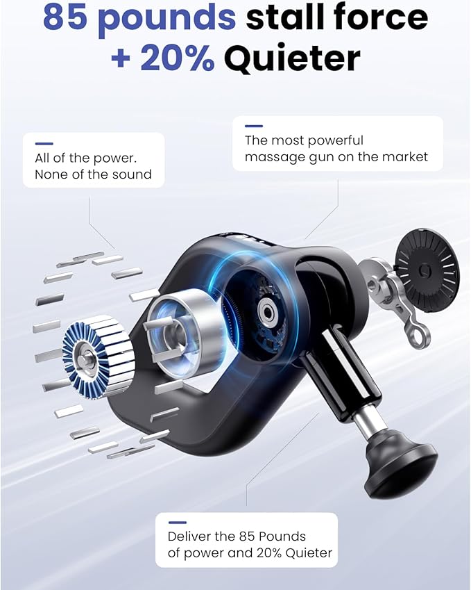 BOB AND BRAD D6 Pro Massage Gun Deep Tissue Percussion with 16mm Amplitude, Professional Muscle Massager for Athletes Pain Relief, Quiet Electric Back Massager, Gifts for Him