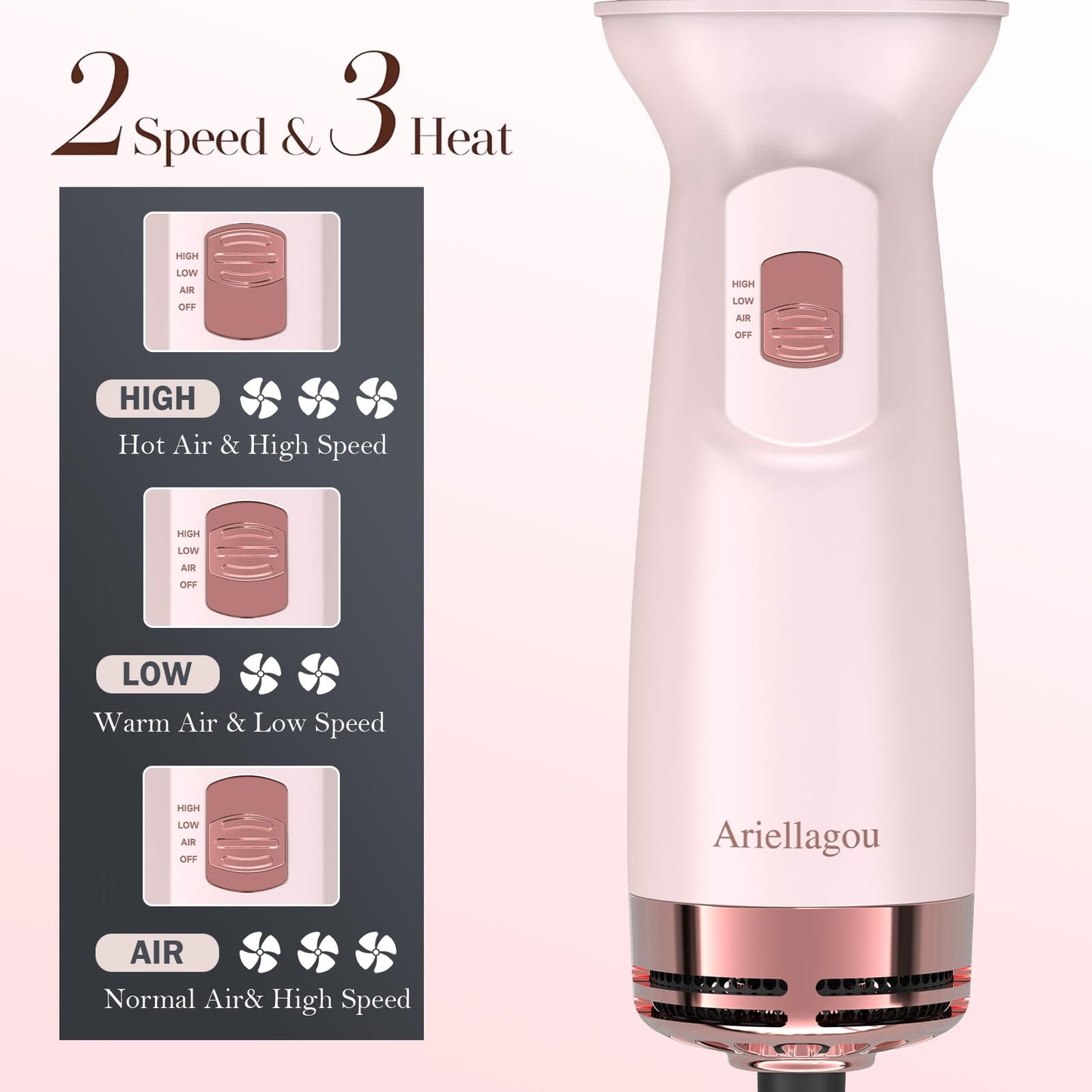 Ariellagou Dual Voltage Travel Hair Dryer Brush Mini Hot Air Brush with European Plug One Step Blow Dryer and Styler Volumizer for Home and Salon Use