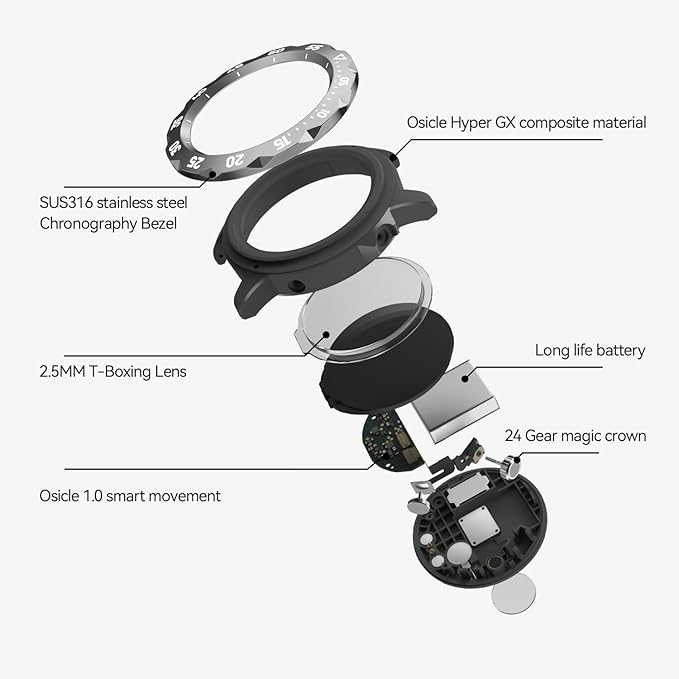 KAVVO Oyster Urban Smart Watch for Men, 46mm Fitness Smartwatch with Blood Oxygen Heart Rate Sleep Monitor, Multiple Sports Modes Tracker for Android iOS Phones (Cool Black)