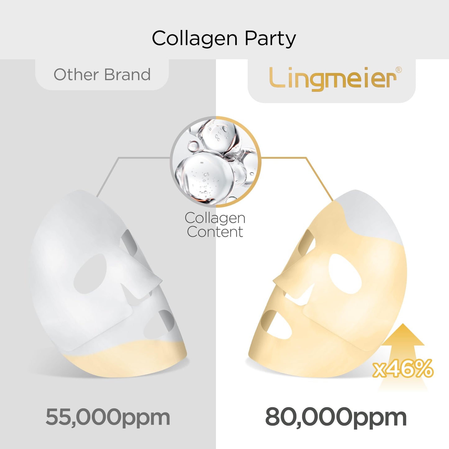 Lingmeier Collagen Face Mask - 80,000ppm Marine Hydrolyzed Collagen & Hyaluronic Acid | Overnight Hydration Gel Sheet for Deep Moisture | Gentle Formula, Safe for Sensitive Skin