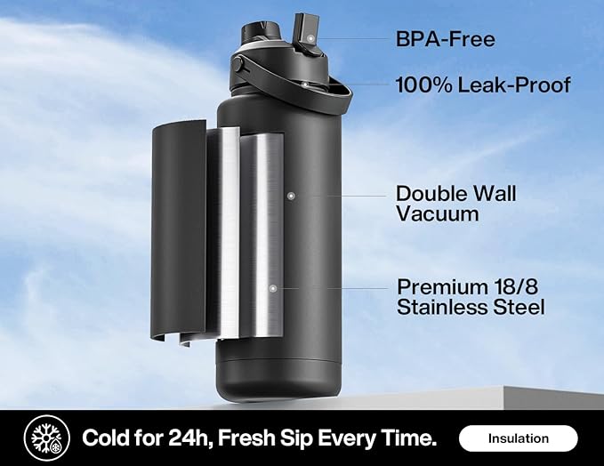 40 oz Insulated Water Bottle with 2-in-1 Straw and Spout Lid, Keep Cold 24H, Leak-Proof, BPA-Free, Double Wall Stainless Steel Water Bottle for Sports, Gym, Travel, and School (Dark Knight)