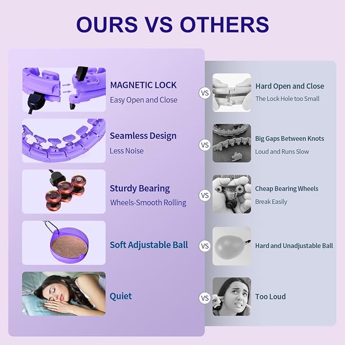 30/12 Knots, Upgraded Magnetic Lock Weighted Hula Hoop for Adults Weight Loss, Infinity Hoop Plus Size, Children Adults Home Outdoors, Fitness Exercise, Abdominal Toner