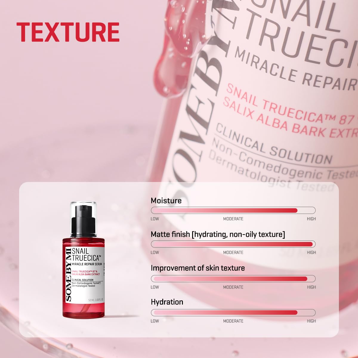 SOME BY MI Snail Trucica Miracle Repair Serum - 1.69Oz, 50ml - Made from Snail Mucin for Sensitive Skin - Daily Repair Face Serum for Post Acne Marks and Strengthen Skin Barrier - Korean Skin Care