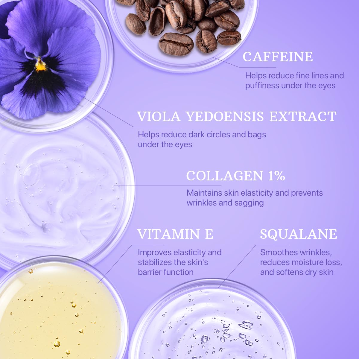 Caffeine Eye Cream for Dark Circles and Puffiness, Bags Under Eyes, Collagen Anti Aging Day and Night Corrector for Women and Men