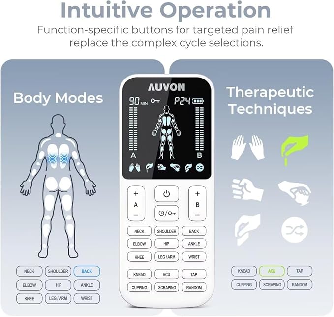 AUVON 4 Outputs TENS Unit Muscle Stimulator with 24 Modes & Intuitive Operation Design, FSA & HSA Eligible, TENS Machine with 10 TENS Pads, Electronic Pulse Massager for Back Pain Relief Therapy