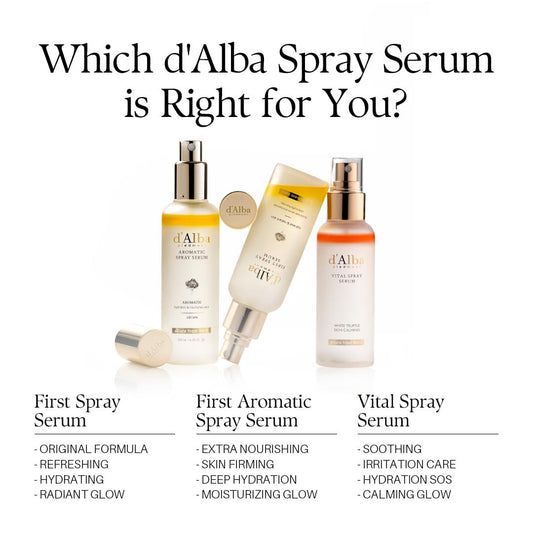 d'alba Piedmont Italian White Truffle Vital Spray Serum, Vegan Skin Care, Calming and Hydrating Facial Mist for Red and Sensitive Skin, Glow Serum, Surfactant Free, All in One, Korean Skin Care