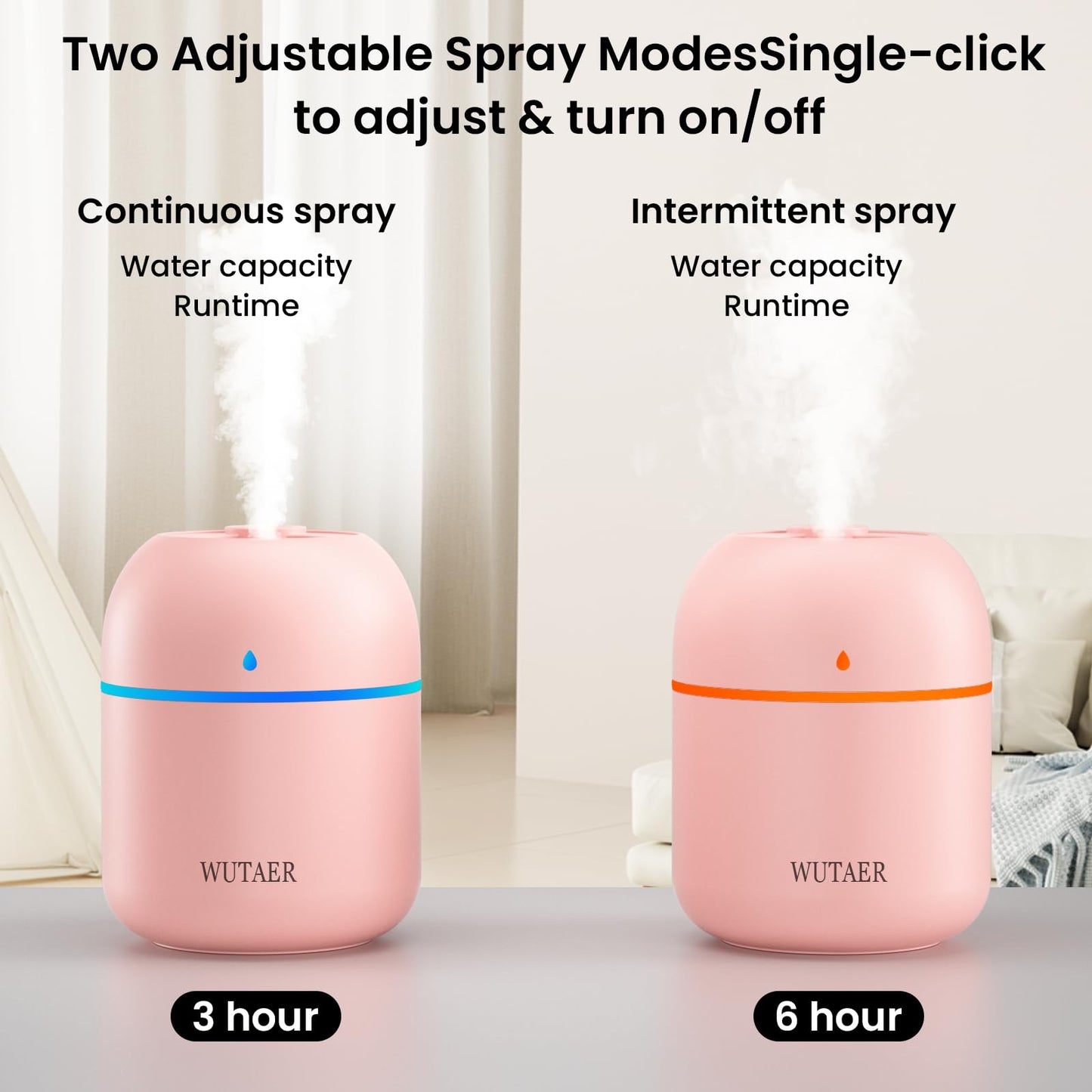 Portable Small Humidifier, WUTAER USB Personal Desktop Humidifier for Car, Office Room, Bedroom, Auto Shut-Off, 2 Mist Modes, Super Quiet(220ml, Pink)