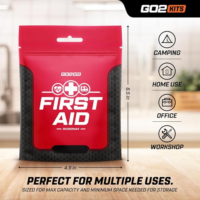 3-Pack 54 Piece First Aid Kit Featuring Assorted Bandages, Wipes and First Aid Basics in Compact Reusable Kits for Home, Office & Travel (5 Pack)