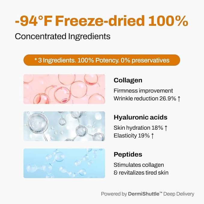 JEU'DEMEURE DermiShuttle Lifting Kit - Anti Aging Serum, Face Serum for Firming, Anti Wrinkle, Skin Elasticity, Hydrating with Collagen, Peptides, Korean Skincare (8 Weeks)