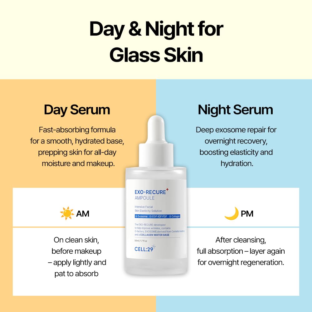 CELL29 Exo-Recure Ampoule Exosome 10,000 PPM Collagen Water Fast Absorption Deep Hydration Rejuvenation Anti-Aging Glass Skin Pore Minimizer Skin Barrier KOREAN SKINCARE 50ml 1.71 Fl.Oz
