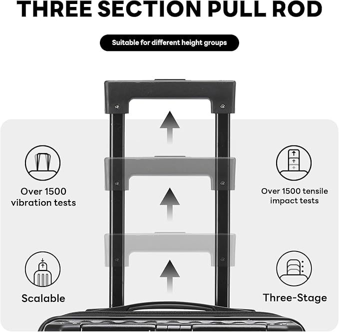 20 Inch Carry On Luggage With Cup Holder & USB Port, Airline Approved TSA-locked Luggage, Lightweight PC Material Travel Suitcase With 360° Spinner Wheel (14-20-24in Black, 14-20-24in)