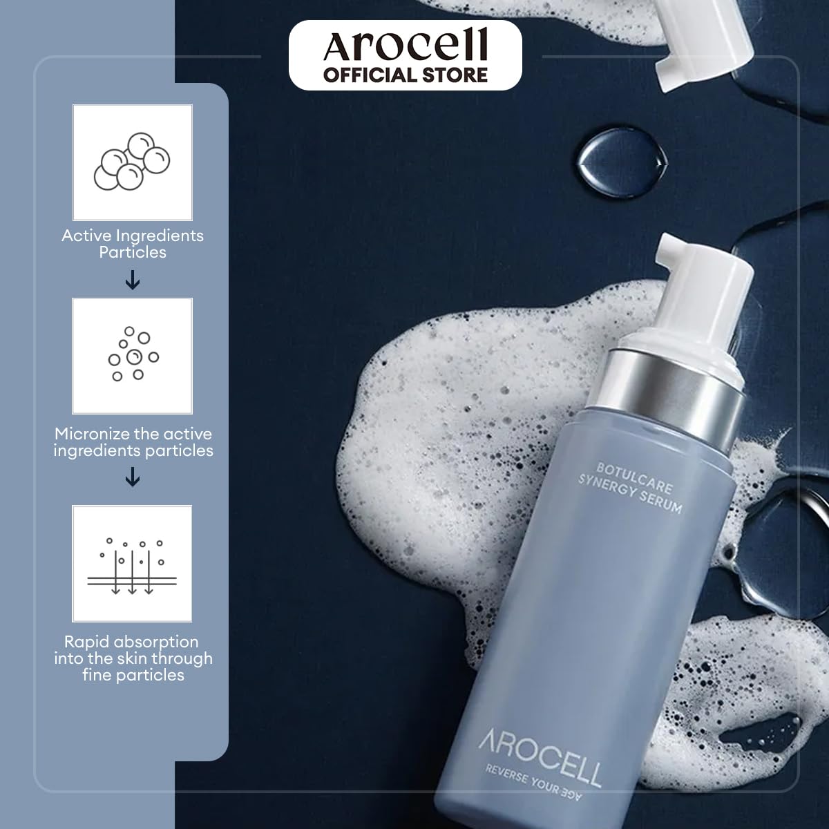 AROCELL Botulcare Synergy Bubble Serum 70ml – Korean Face Serum Anti Aging Collagen Peptide, Firming Hydrating Wrinkle Care, Elasticity Boosting, Pore Minimizing, Lightweight Non Sticky Daily Skincare