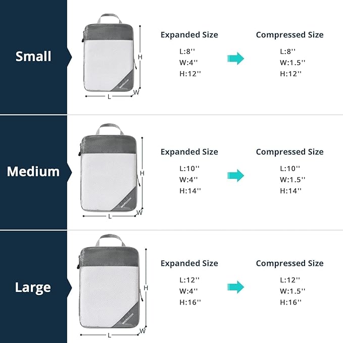 3 Set Compression Packing Cubes for Travel - Compressible, Lightweight, and Space-Saving Packing Cubes, Travel Essentials for Women, Grey