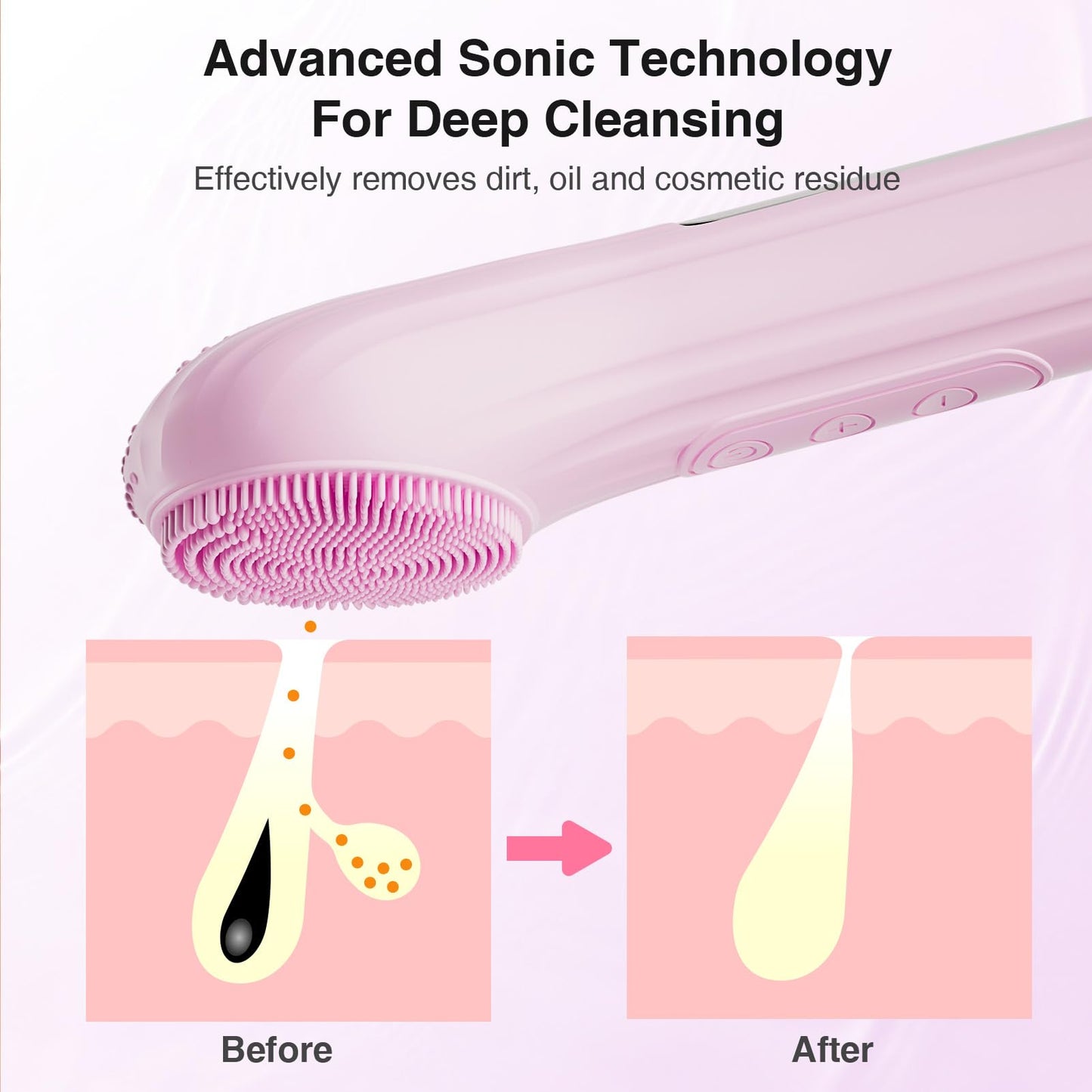 5 Modes Silicone Face Scrubber, Waterproof Face Scrubber Exfoliator for Men & Women, Rechargeable Electric Facial Cleansing Brush for Deep Cleansing, Exfoliating, Massage (Pink)