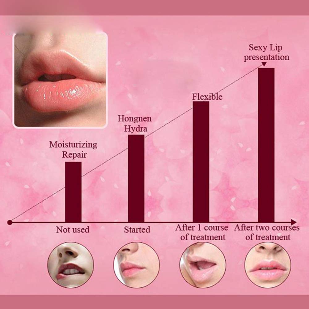 Felico Lip Mask, 30PCS Collagen Crystal Pink Care Gel Pads, Moisturizing Anti-Wrinkle Anti-Aging Firm Hydrate Lips, Remove Dead Skin Fine Lines Moisture Essence Make Your Dry Lip Attractive Sexy