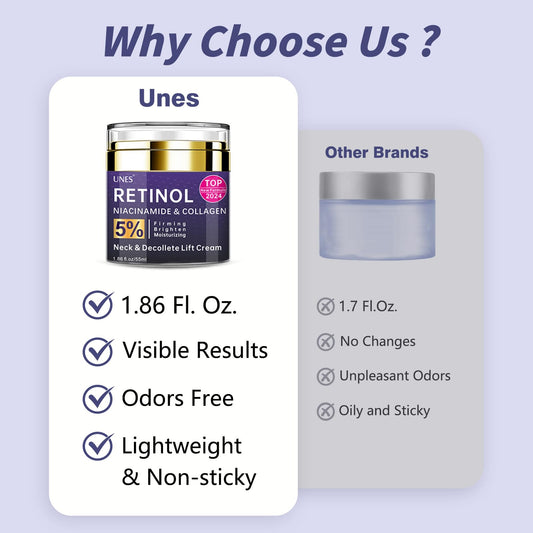 Unes Neck Firming Cream for Women & Men, Day & Night Face Moisturizer Cream for Hydration and Anti-Aging, Deep Tighten and Lift Neck with Retinol & Collagen(1.86 oz)
