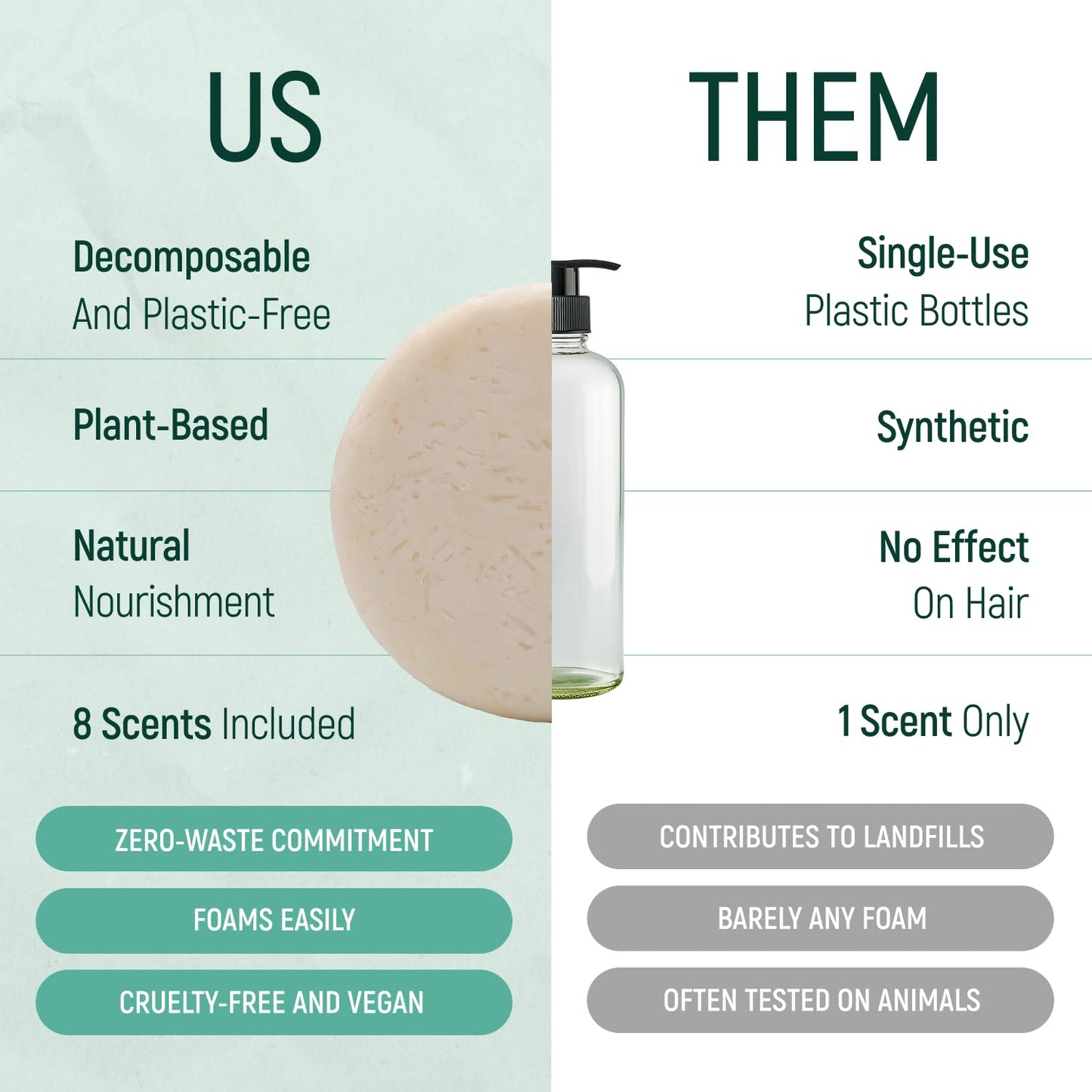 Solid Rice Protein Water Shampoo & Conditioner Hair Soap – Shampoo and Conditioner Bars For Hair With All Natural Plant Based Essential Oils And Zero Waste Packaging (Coconut)