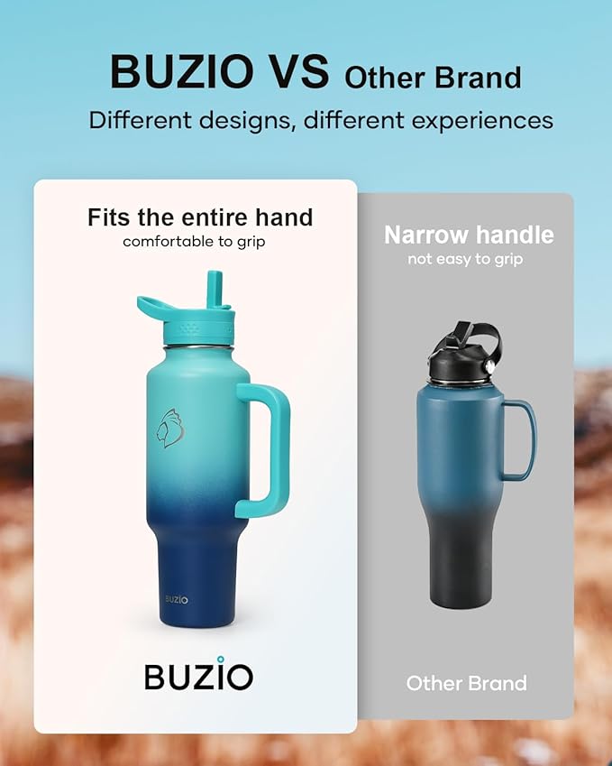 BUZIO Stainless Steel Water Bottle Fits in Cup Holder with Straw Spout Lid, 40 oz Insulated Tumbler with Handle, Double Wall Travel Mug Keep Cold 48hrs Hot 24hrs, Caribbean Blue