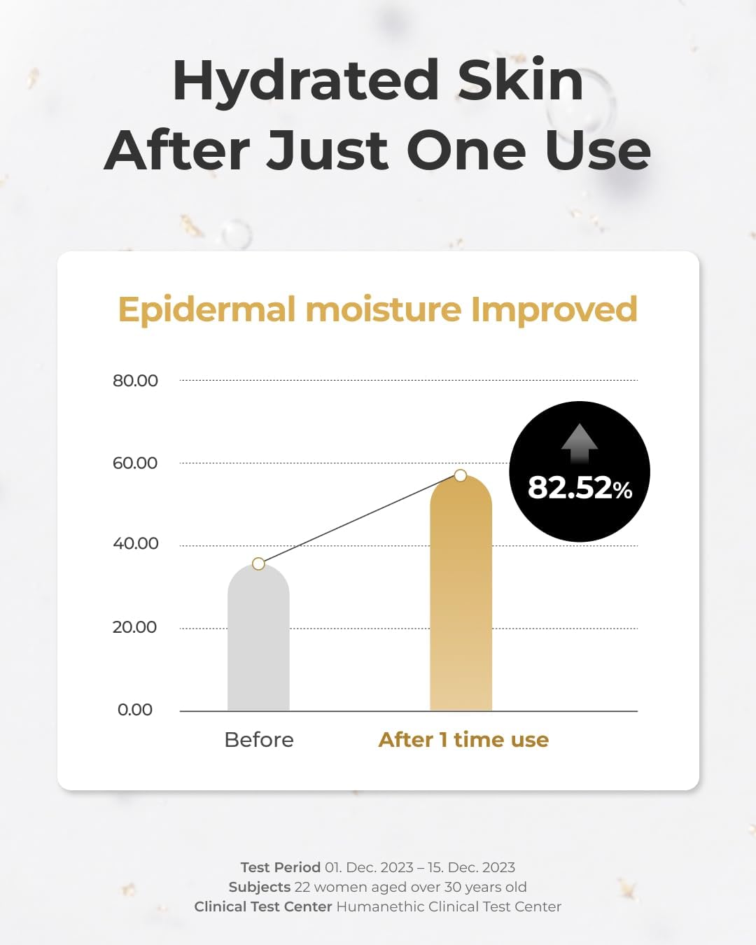 BOM Cosmetics Peptide Power Toner 5.07 Fl Oz, Hydrating Serum-Like Toner with Penta-Peptides and 99% Pure Gold for Skin Collagen Boost, Smoothness, and Long-Lasting Moisture, Korean Skincare