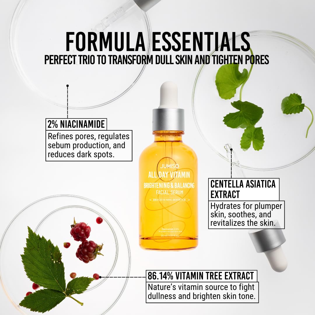 JUMISO All Day Vitamin Serum, Brightening & Balancing Facial Serum 30ml, 1.01 fl oz, 86.14% of Vitamin Tree Extract, 20,000ppm of Niacinamide