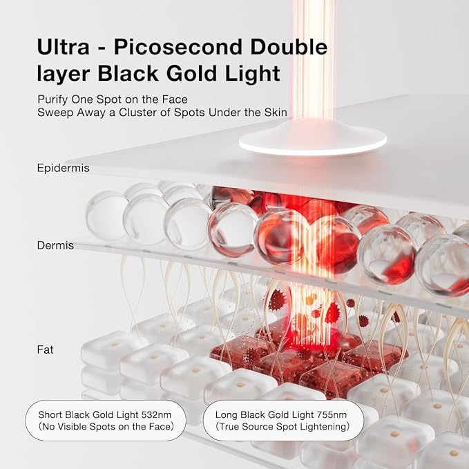 JOVS Blacken PRO Skincare Device for Face, Facial Beauty Device for Skin Rejuvenation Spot and Blemish Lightening, Ice-Cooling Contact | 3 Modes (Green)