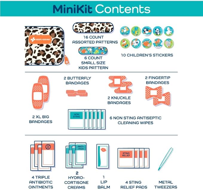 KeepGoing Small Travel First Aid Kit Kids – 60 Pc. Mini First Aid Kit for Purse, Diaper Bag, & Backpack with Latex-Free Bandages – 4 Oz., & 4.5 x 3.5 x 2 in, TSA-Approved