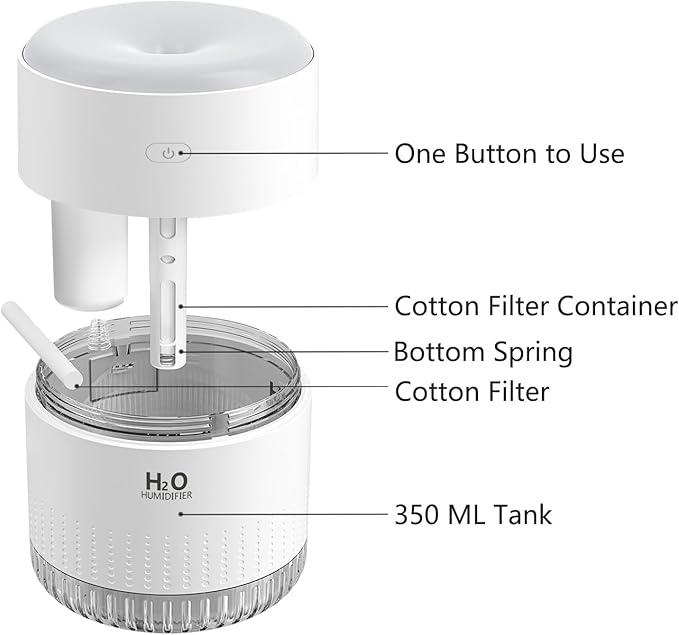 Portable Mini Humidifier, Auto Shut-Off, 2 Mist Modes, Quite, Small Humidifiers for Bedroom Travel Office Desk Plants(White)