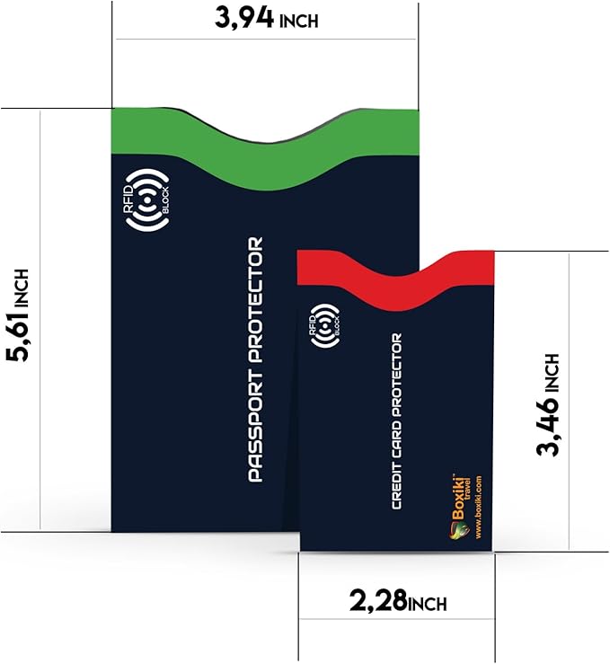 Boxiki Travel RFID Blocking Sleeves, Set with Color Coding, Navy Blue, Unisex Wallet, Protects Credit Cards and Passports