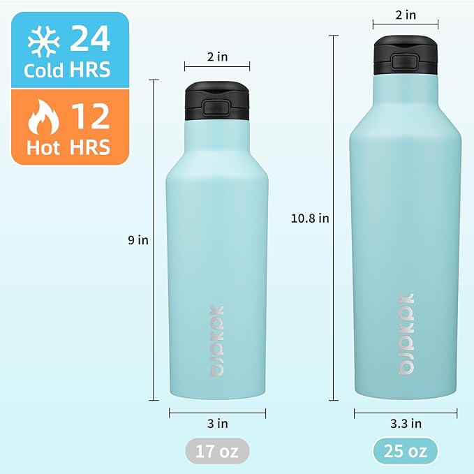 BJPKPK Insulated Water Bottle With Straw 25oz Stainless Steel Water Bottles With 2 Lids And Carry Handle Reusable Travel Metal Thermo,Turquoise