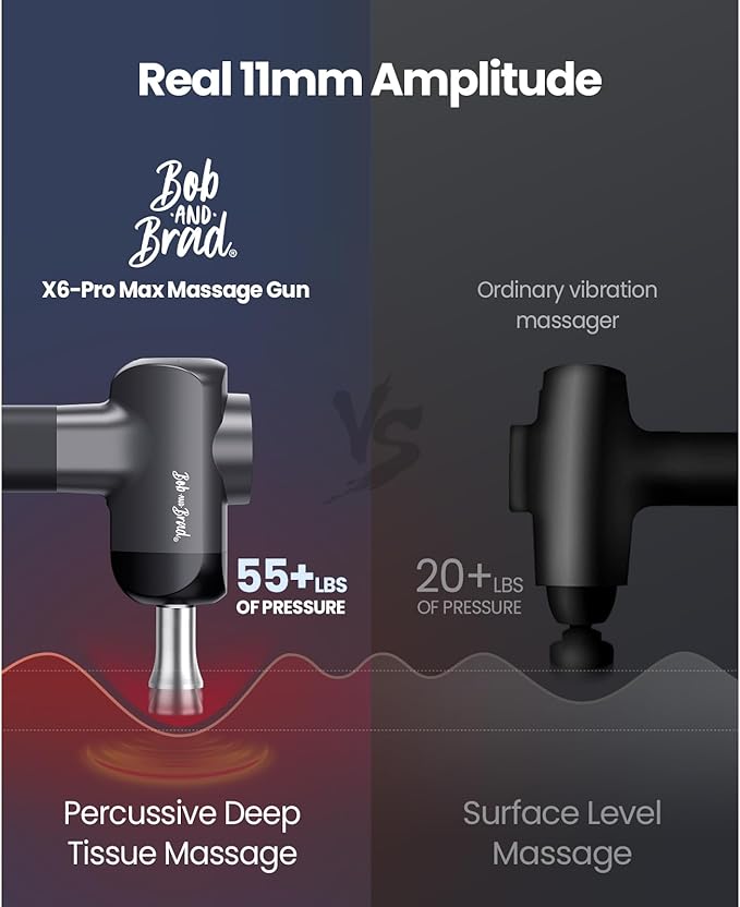 BOB AND BRAD X6 Pro Max Massage Gun with Heat-Cold and Metal Head Therapy, Percussion Deep Tissue Massager Gun for Athletes, Electric Muscle Massage Gun with 6 Replacements