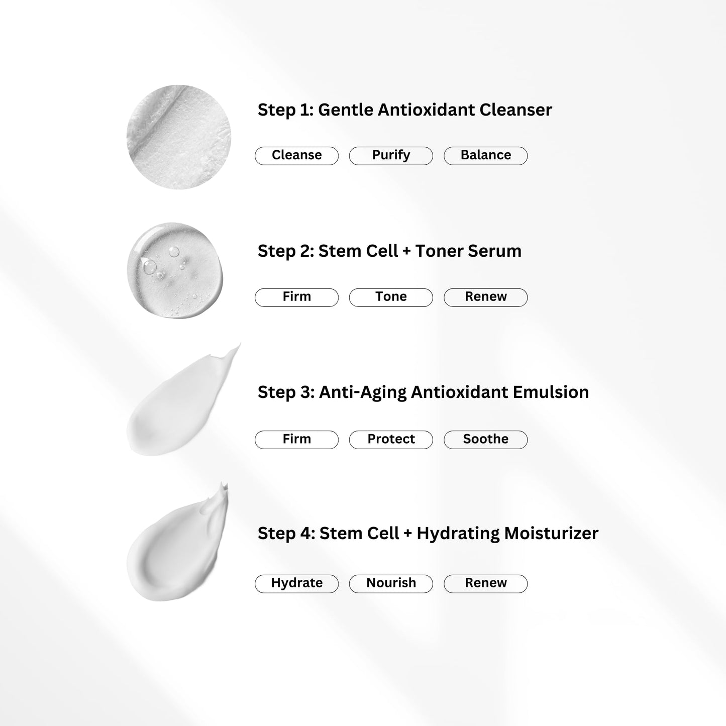 CELLVY Anti-Aging Antioxidant Emulsion with Hyaluronic Acid, Vitamin C & E, Korean Taiwanese Skincare, Firming & Hydrating Face Lotion, Smooths Fine Lines & Wrinkles and Boosts Collagen Production