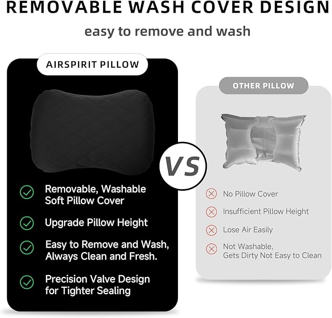 AIRSPIRIT Inflatable Camping Pillow Ultralight Adjustable Firmness, TPU Travel Pillow for Neck & Lumbar Support, Hiking, Backpacking, Airplane, Car Travel & Beach with Removable Washable Cover (Black)