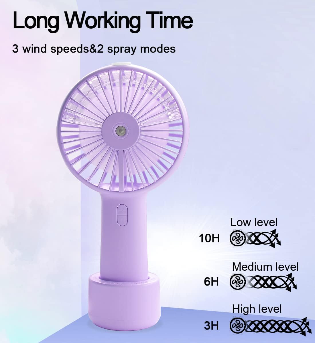 Portable Hand held Misting Fan, Small Personal USB Rechargeable Battery Operated Spray Fan Mister with 20ml Water Tank Mist Lash Quiet 3 Speed Strong Cooling Wind for Travel Office Outdoors purple