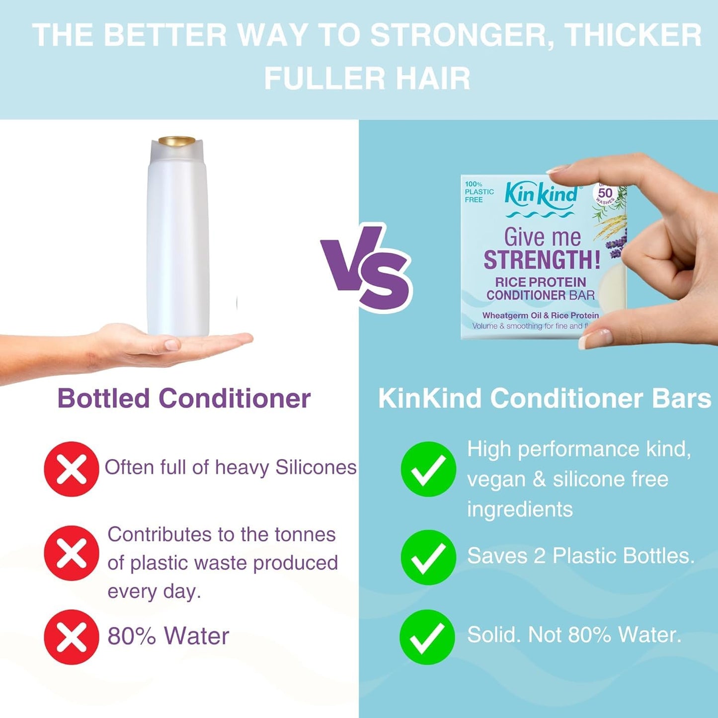 KinKind Rice Shampoo and Conditioner Bars | Shampoo and Conditioner bar Set for thinning hair | Rice Shampoo bars for hair growth