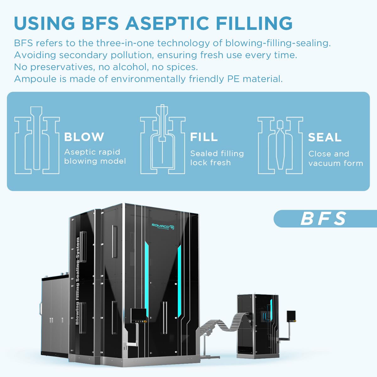 Repairing & Hydrating Face Serum with Ceramide NP, Hyaluronic Acid, Carnosine & Vitamin E | Moisturizing Ampoules for All Skin Types | Anti-Aging & Soothing Serum, 15 Pcs/Box