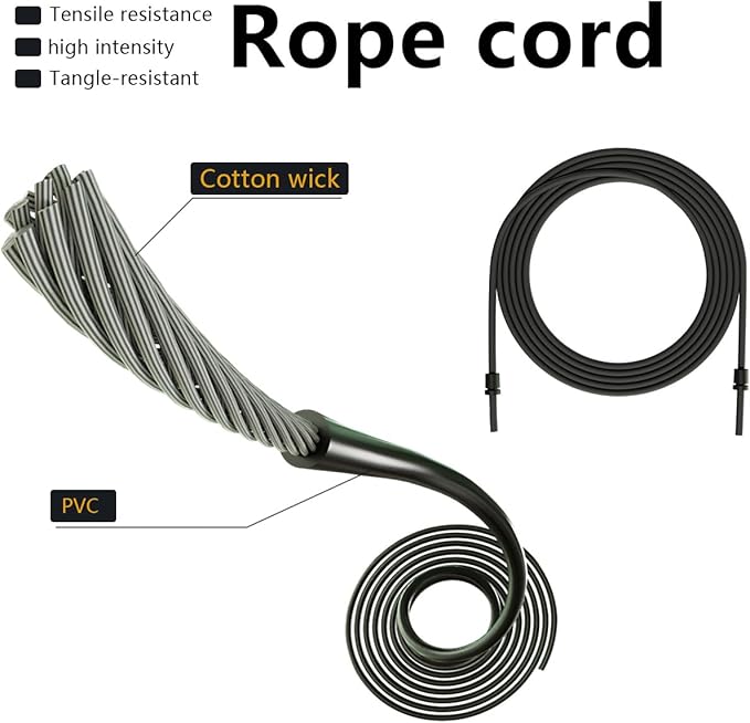 5mm PVC Jump Rope For Men Women - Dual Ball Bearing -Metal Handle Core Covered Rubber Grip- Adjustable 10ft long Skipping Rope - Good For Workout Fitness Weight loss