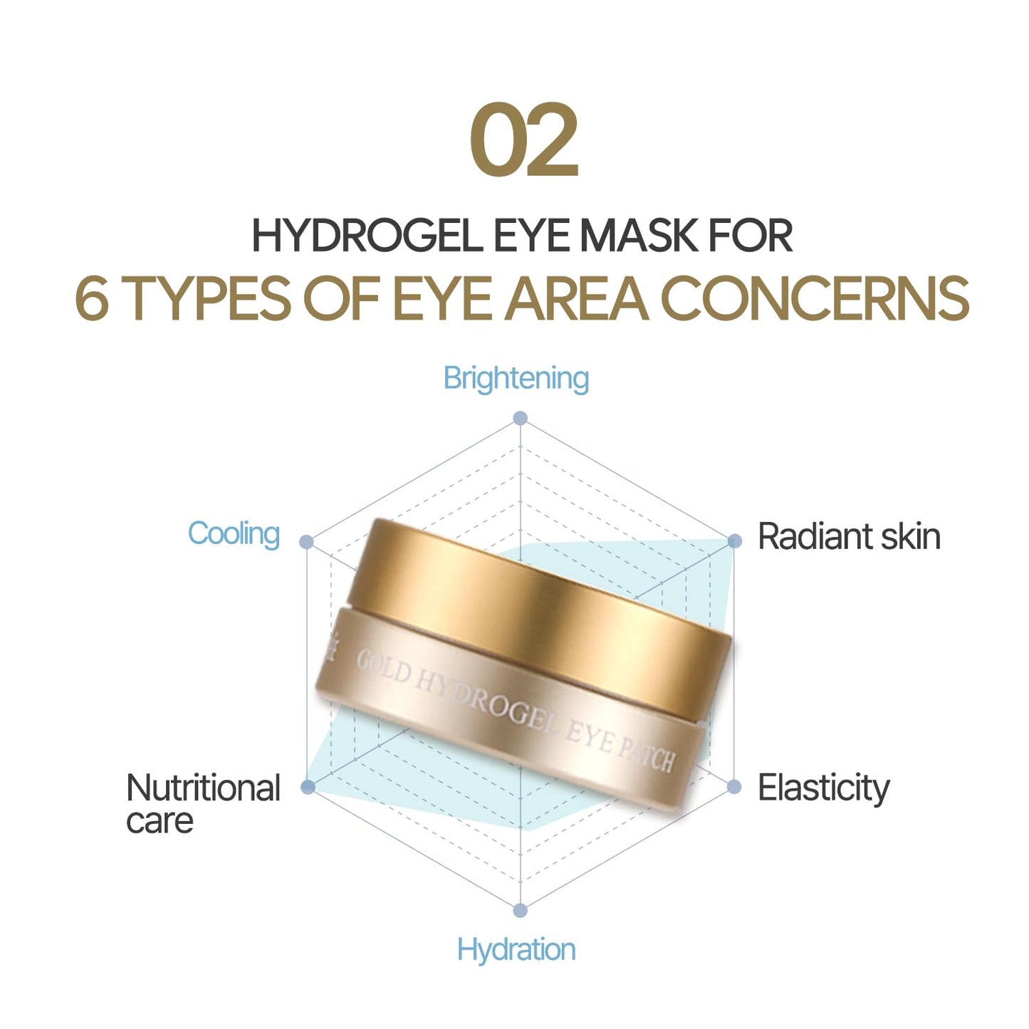 Gold Hydrogel Eye Patch 60ea (30pairs)