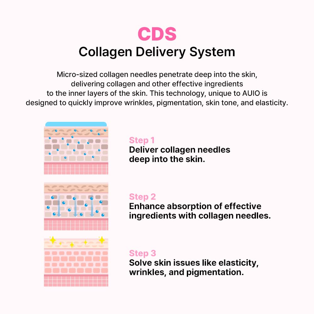 Age Shot 700 Essence | Daily Face Essence Serum for Soft Skin, for All Skin Types 1.76 Fl Oz