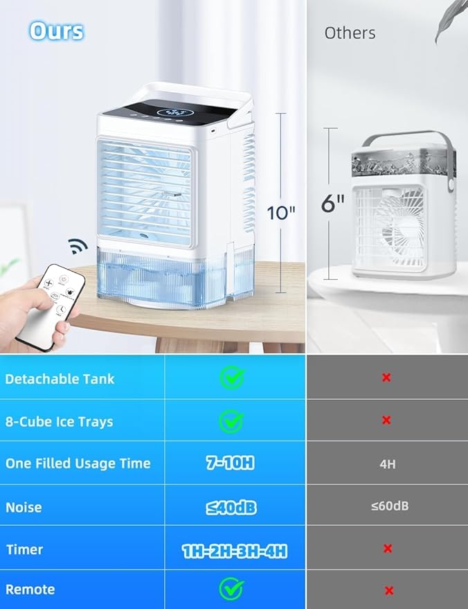 Small Air Conditioner w/ 3 Speeds&3 Modes, Remote, 1100ML Tank Humidifier, 8-Cube Ice Tray, 120° Oscillating, 4 IN 1 Portable Air Conditioners, 7-Color Light, 4H Timer Desk AC Unit for Bedroom