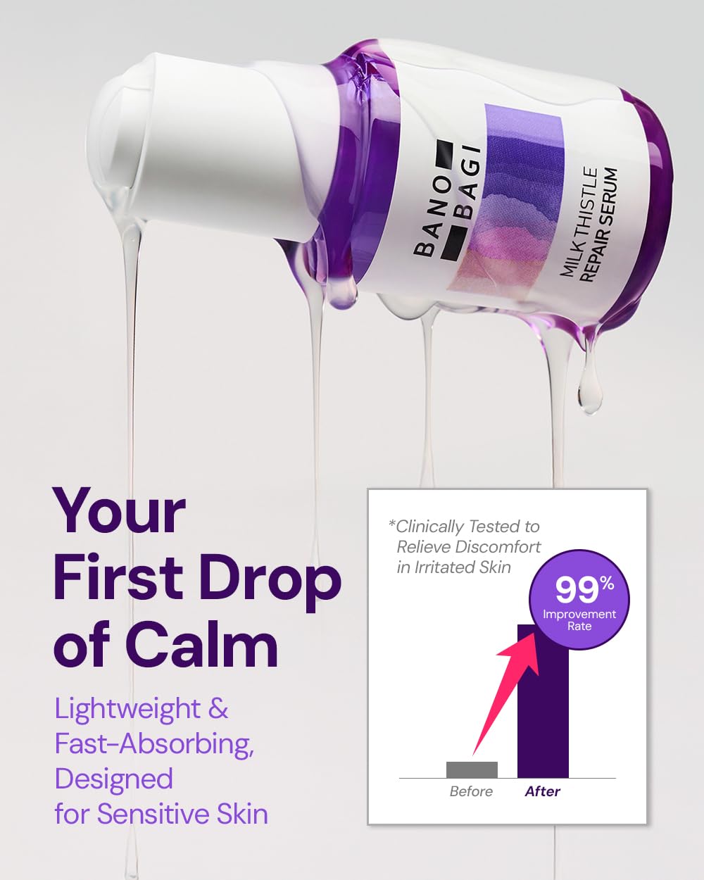 Bano Milk Thistle Repair Skin Care Set - Korean Skin Care with Centella, Soothing & Barrier Repair Kit for Sensitive Skin, Face Mask 10EA & Serum 0.5 fl. oz., Face Moisturizer, Fragrance-Free