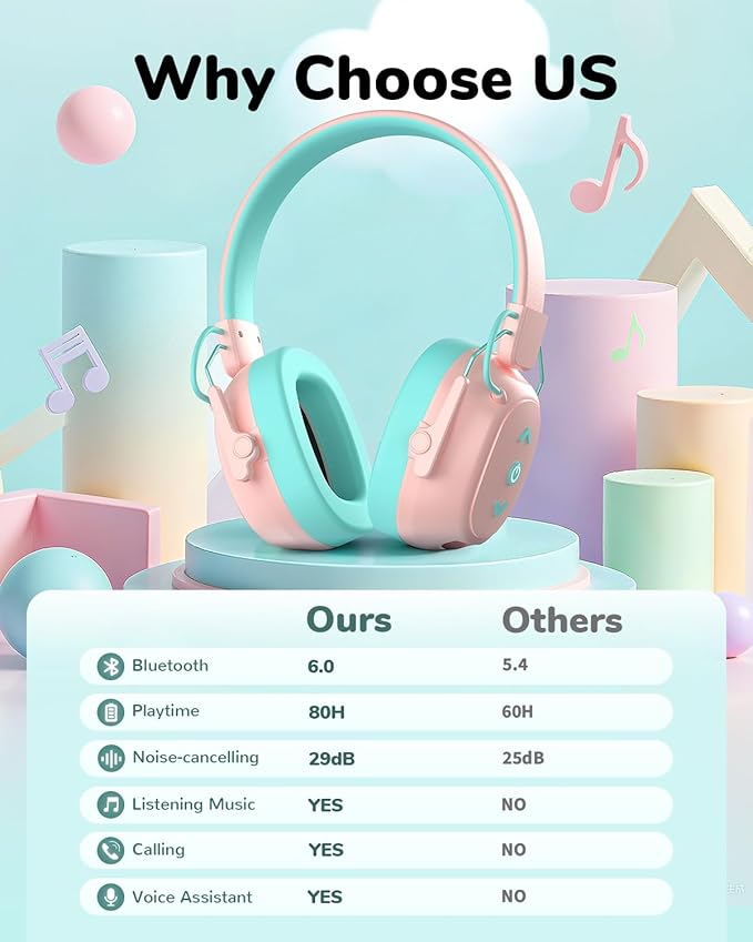 Kids Safety Earmuff Bluetooth 6.0, 29dB SNR Noise Reduction 94dB Lock Noise Cancelling Headphones (Pink)