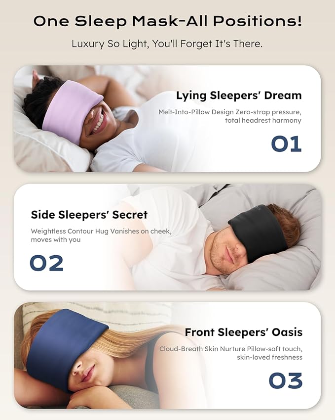 Dual-Sided Sleep Mask for Side Sleepers, Soundless Velcro, Bamboo Fiber & Milk Silk Eye Mask, Zero Pressure Sleeping Mask for Women & Men, Eye Relief Blindfold for Nap, Travel Essentials, Black